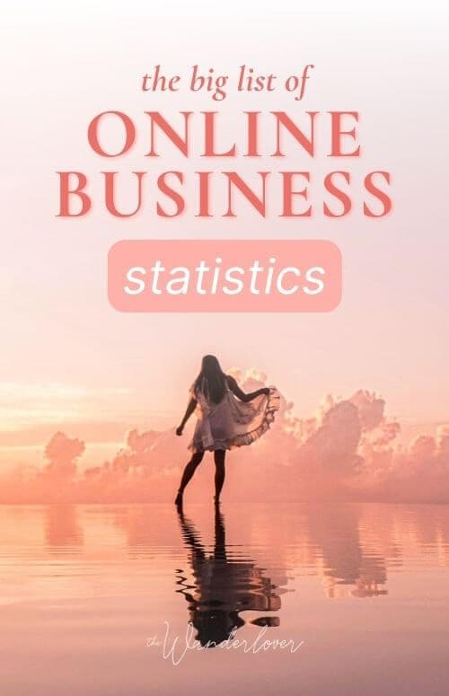 The Big List Of Online Business Statistics (2023)