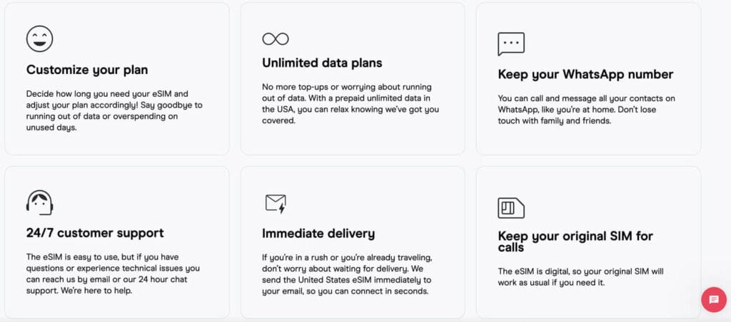 Holafly eSIM features: customize your plan, unlimited data plans, keep your WhatsApp number, 24/7 customer support, immediate delivery, keep your original SIM for calls