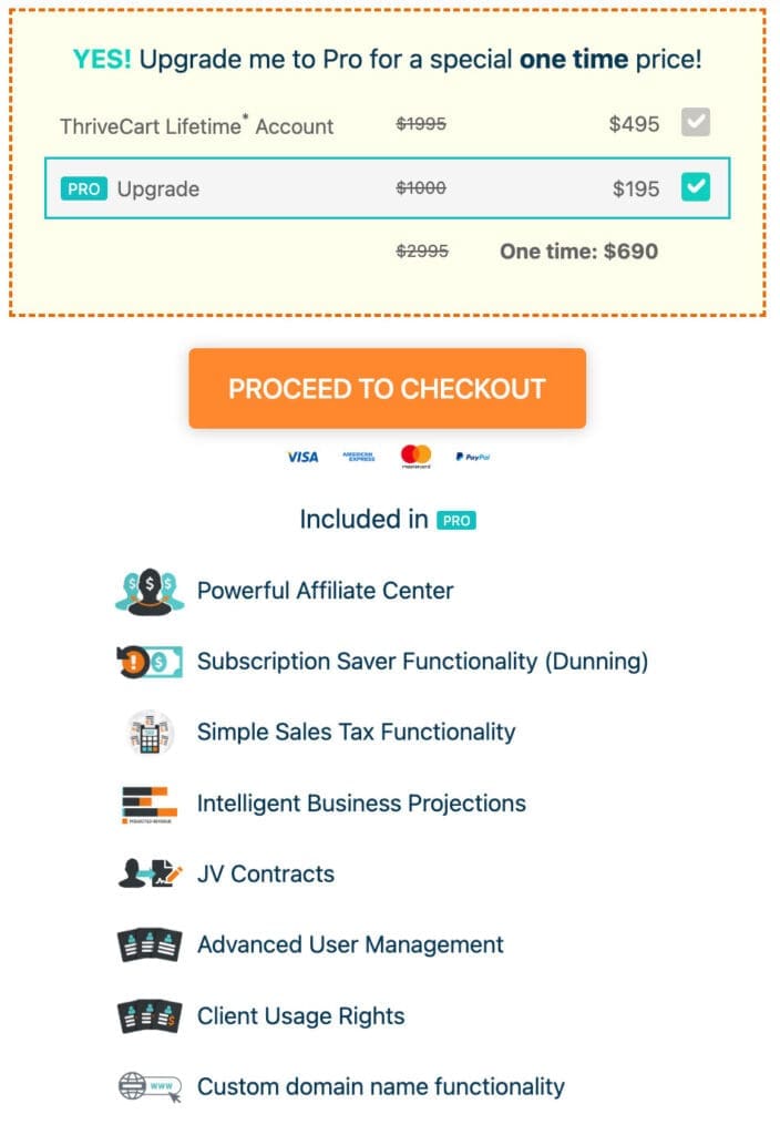 ThriveCart and ThriveCart Pro Pricing