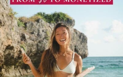 My YouTube Strategy: From $0 to Monetized